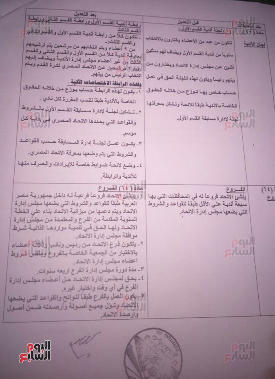 لائحة-النظام-الأساسى-لاتحاد-الكرة-(5)