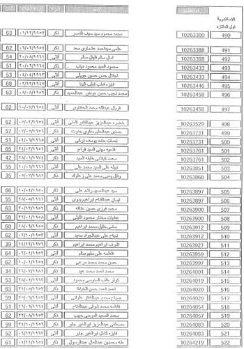 القائمة الكاملة للفائزين فى قرعة حج وزارة الداخلية بالإسكندرية (39)