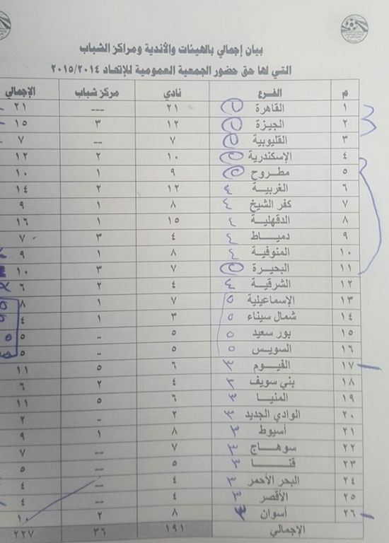 مستندات الجبلاية (1)