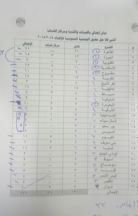 مستندات الجبلاية (4)