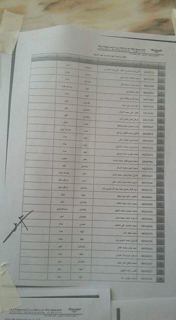  المتضررين بشركة بن لادن لتوفير فرص عمل بديلة لهم (1)