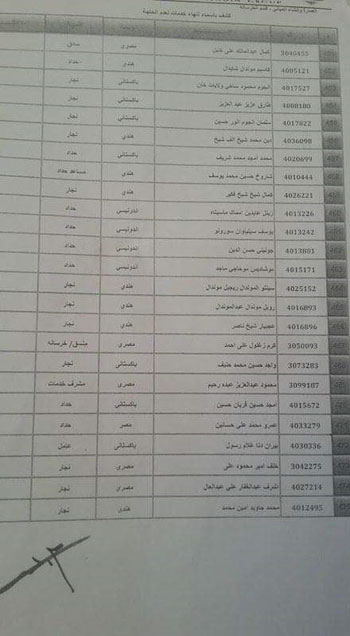  المتضررين بشركة بن لادن لتوفير فرص عمل بديلة لهم (3)