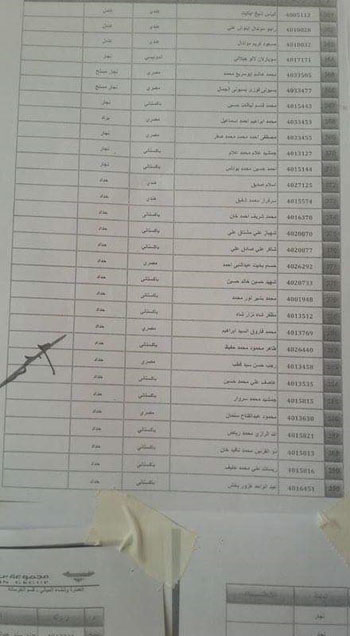  المتضررين بشركة بن لادن لتوفير فرص عمل بديلة لهم (4)