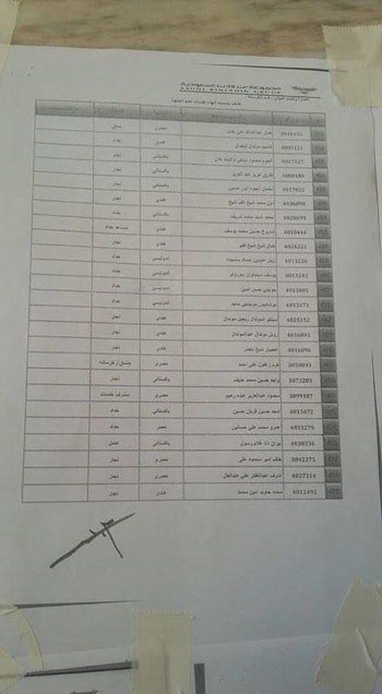  المتضررين بشركة بن لادن لتوفير فرص عمل بديلة لهم (5)