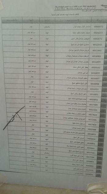  المتضررين بشركة بن لادن لتوفير فرص عمل بديلة لهم (6)