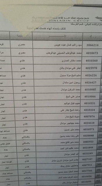  المتضررين بشركة بن لادن لتوفير فرص عمل بديلة لهم (9)