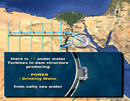 كيفية تحلية المياه وحركتها واستمرار تدفق المياه المالحة فى القناة -اليوم السابع -5 -2015