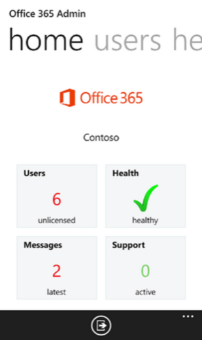 Office 365 Admin -اليوم السابع -5 -2015