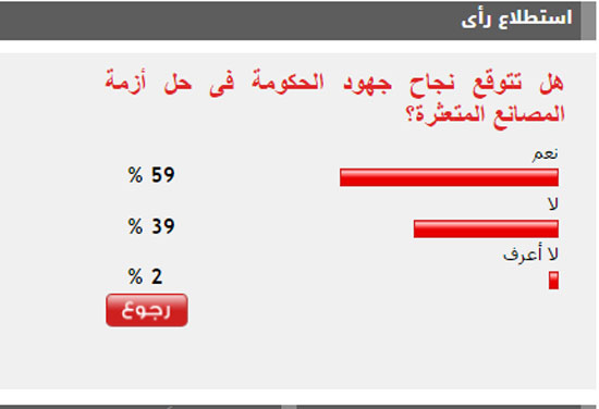 اليوم السابع -5 -2015