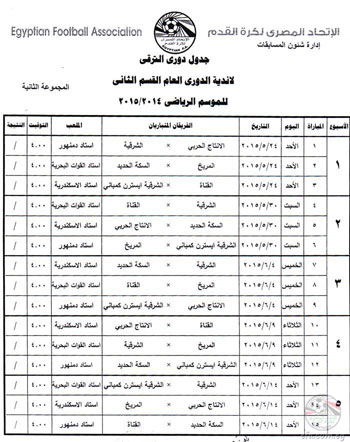 اليوم السابع -5 -2015