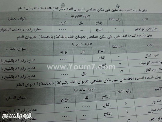 جزء من بيان الحاصلين على سكن مصلحى الديوان العام -اليوم السابع -5 -2015