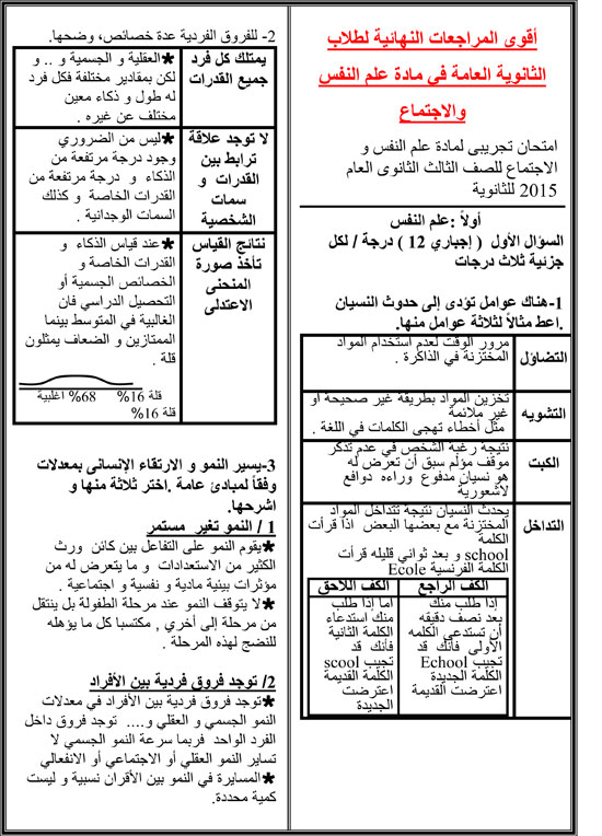 اليوم السابع -5 -2015