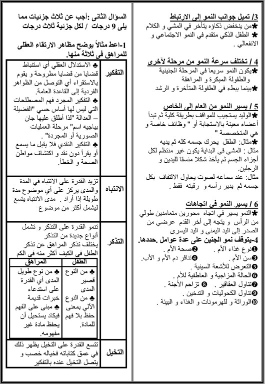 اليوم السابع -5 -2015