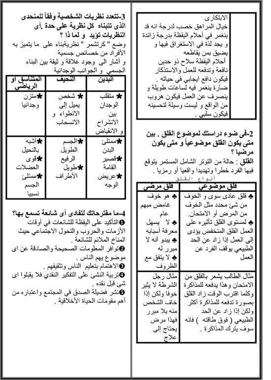 اليوم السابع -5 -2015