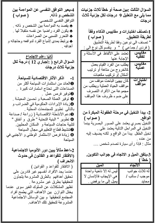 اليوم السابع -5 -2015