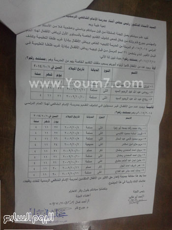  قرارات اللجنة المشكلة من مجلس الأمناء  -اليوم السابع -5 -2015