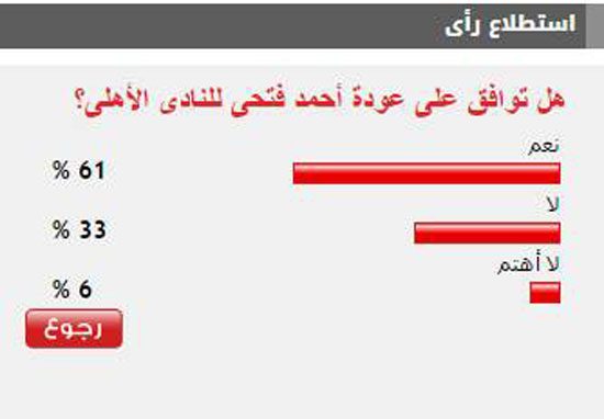 اليوم السابع -5 -2015