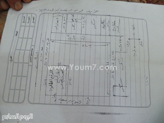 رسم كروكى للعزبة -اليوم السابع -5 -2015