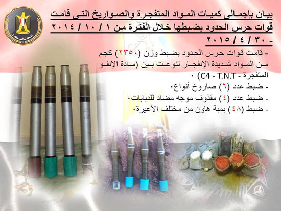  6 صواريخ و48 بمبة هاون من أعيرة مختلفة  -اليوم السابع -5 -2015