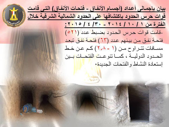  فتحات أنفاق التهريب التى دمرتها قوات حرس الحدود -اليوم السابع -5 -2015