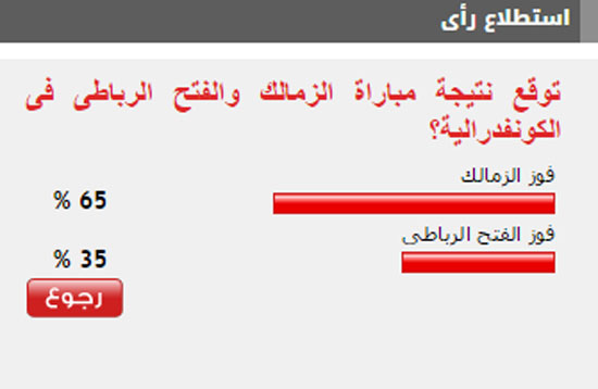 اليوم السابع -5 -2015