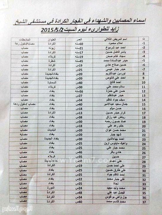 اليوم السابع -5 -2015