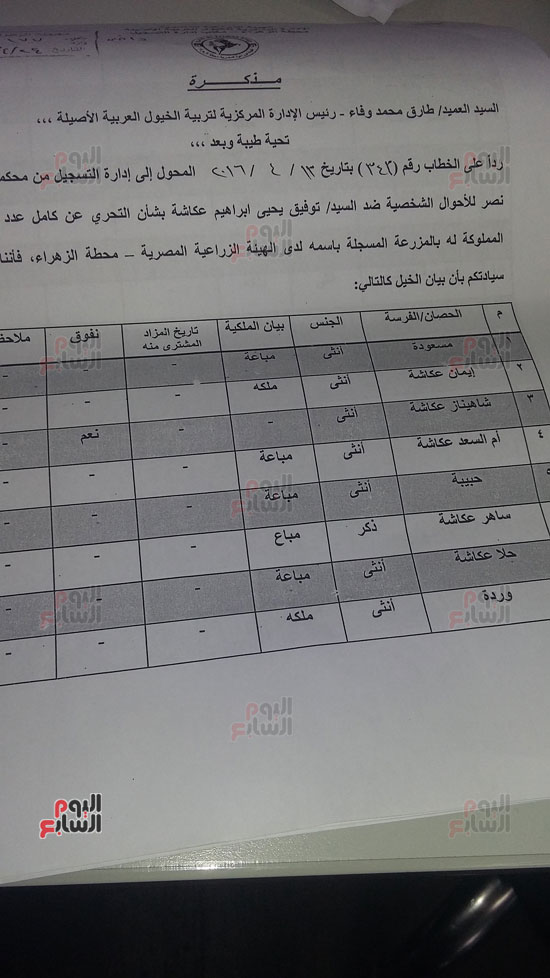 أسماء خيول توفيق عككاشة (1)