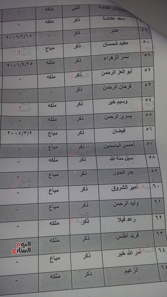 أسماء خيول توفيق عككاشة (4)