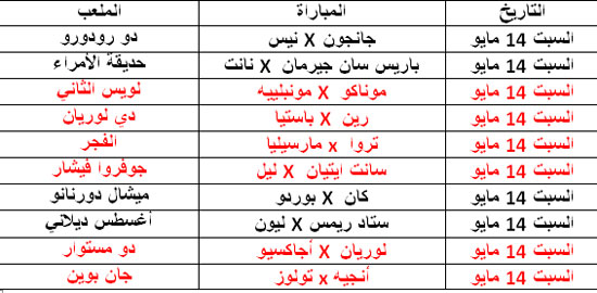 جدول مواعيد مباريات جولة النهاية فى البيج فايف (10)