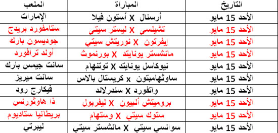 جدول مواعيد مباريات جولة النهاية فى البيج فايف (6)