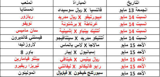 جدول مواعيد مباريات جولة النهاية فى البيج فايف (7)