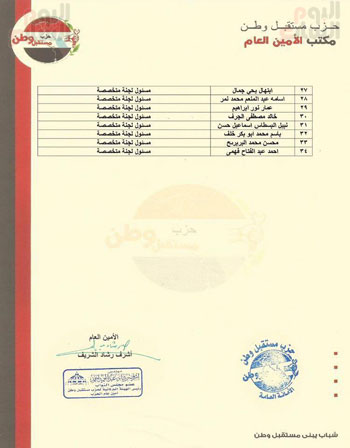 حزب مستقبل وطن، محافظة الغربية، اشرف رشاد (2)