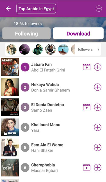 أغنية هانى شاكر اسم على الورق تنضم لقائمة الأكثر استماعا فى مصر (4)