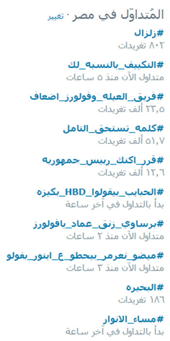 هاشتاج-زلزال-يتصدر-تويتر-عقب-هزة-أرضية-خفيفة-لمحافظات-الجمهورية-(4)