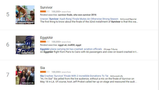 مصر للطيران الأكثر بحثا فى أمريكا وفرنسا وكندا على جوجل (5)