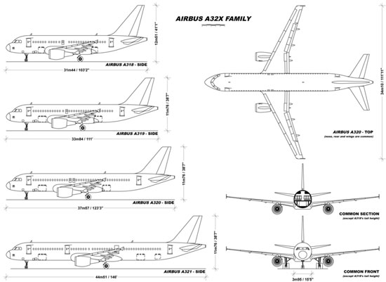 طائرة إيرباص A320 (3)