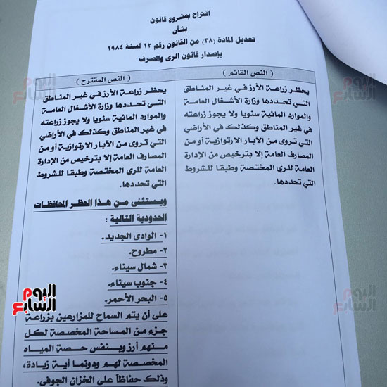 النائب تامر عبد القادر يتقدم بمشروع قانون لتعديل مادة حظر زراعة الأرز (2)