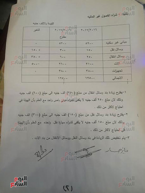 الاستعلامات--(2)