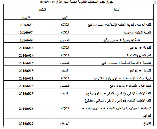 جدول مواعيد تقدير درجات امتحانات الثانوية