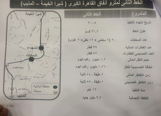 جلال السعيد، النائب سعيد طعيمة، اخر الاخبار، اخبار البرلمان، مجلس النواب، البرلمان المصرى، اخبار السياسة  (5)