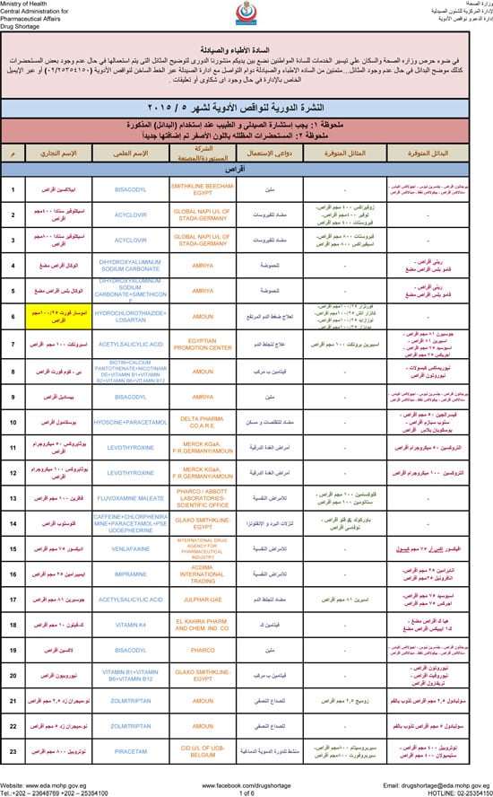 اليوم السابع -6 -2015