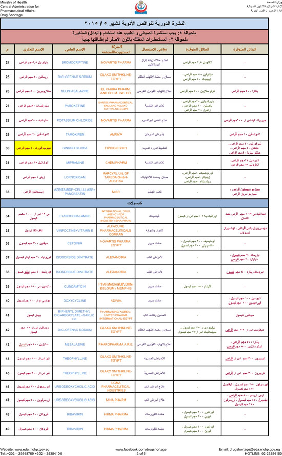 اليوم السابع -6 -2015