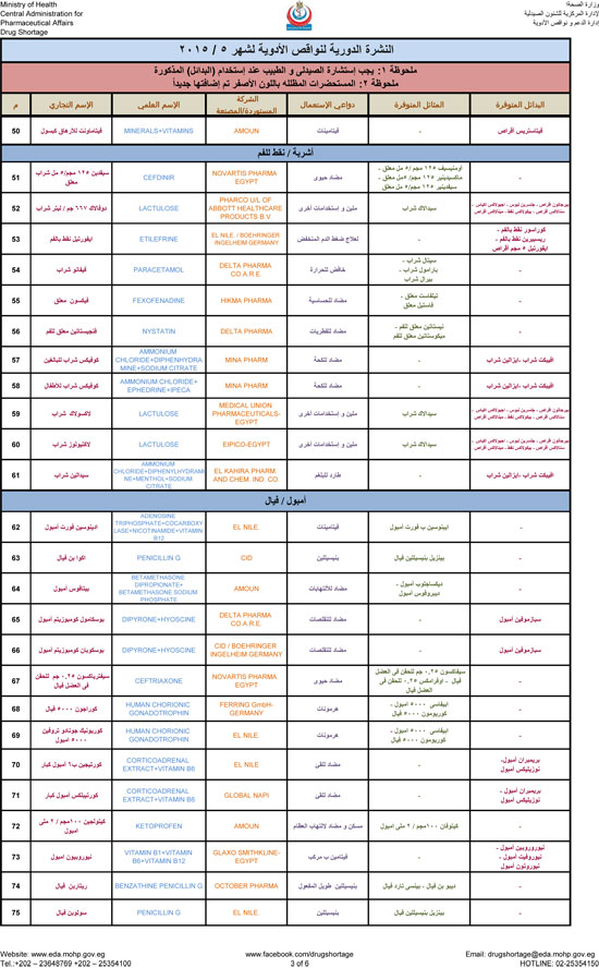 اليوم السابع -6 -2015