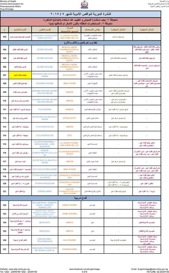 اليوم السابع -6 -2015