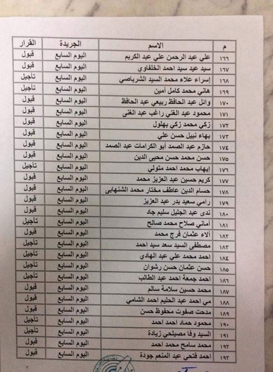 اليوم السابع -6 -2015