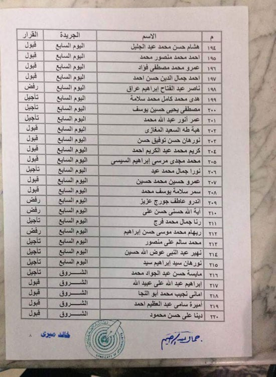 اليوم السابع -6 -2015