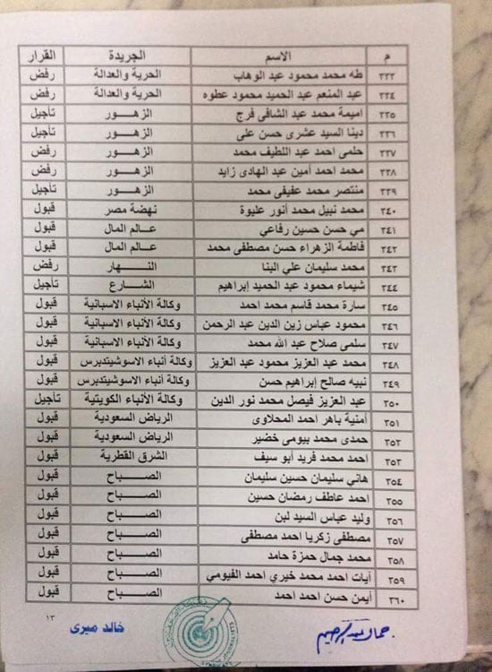 اليوم السابع -6 -2015