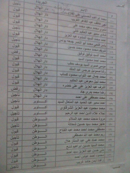 اليوم السابع -6 -2015