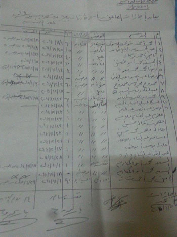 اليوم السابع -6 -2015