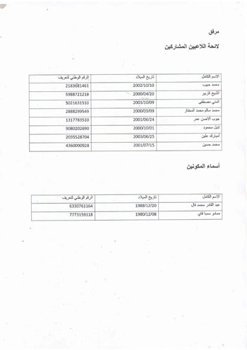 اليوم السابع -6 -2015